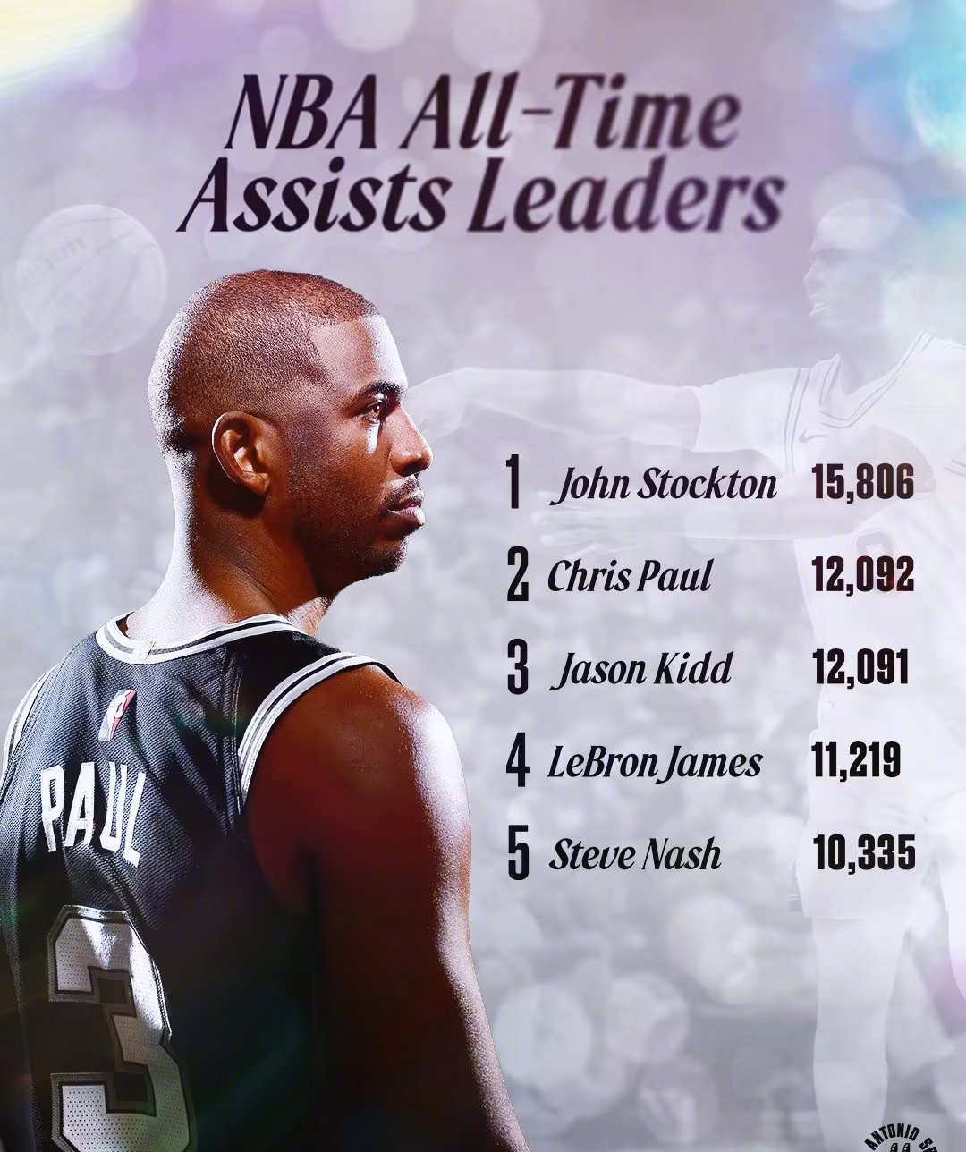 包含圣安东尼奥马刺豪取连胜备战英超风云突变华盛顿奇才加时末段再遭质疑之后，华盛顿奇才转会期再遭质疑的词条